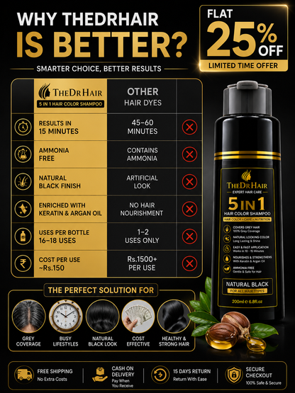 Cover Gray Hair in Just 10 Minutes | 5 IN 1 HAIR COLOR SHAMPOO